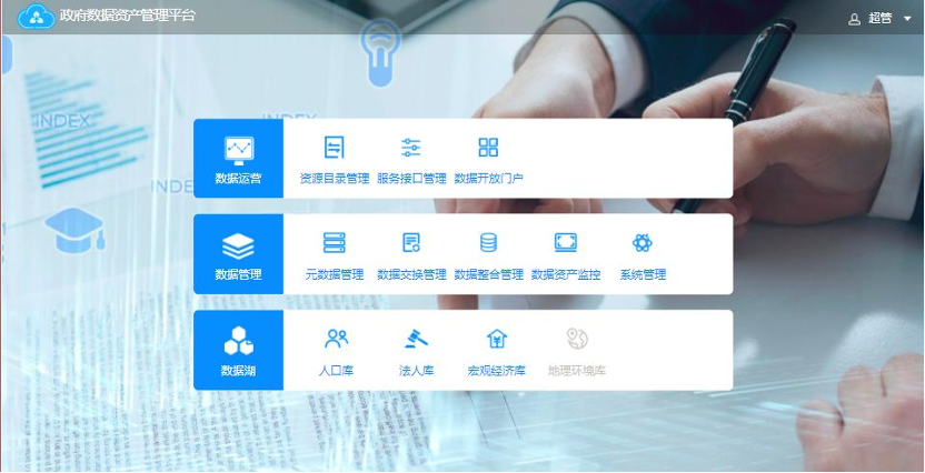 政府数据资产管理平台